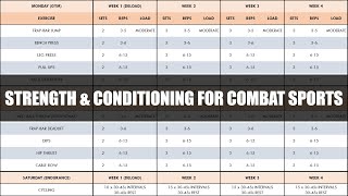 Shoulder Replacement Rehabilitation  PHASE 3  Best Exercises For Shoulder Replacement Recovery [upl. by Nosro]