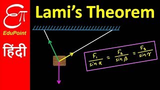 LAMIS THEOREM  Application Proof and Derivation  in HINDI [upl. by Raybourne]