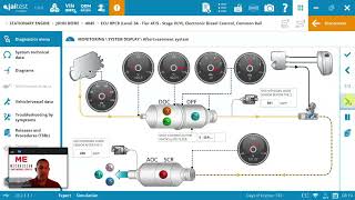 John Deere 4045 T4F diagnostic demonstration on Jaltest diagnostic tool [upl. by Ocsicnarf]