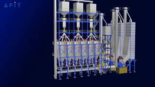 APIT  COMPLETE PROCESS AUTOMATED PARBOILING SYSTEM [upl. by Eerrehc265]