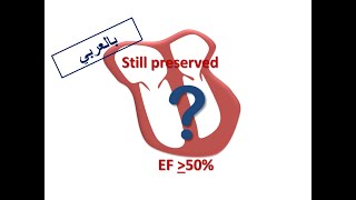 Unraveling HFpEF – A Systemic Disease [upl. by Akaenahs543]