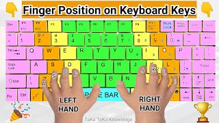 Fingers Position on Keyboard Keys  Typing Keys  Typing Lessons [upl. by Alisa]