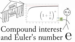 Compound interest and Eulers number [upl. by Diana]