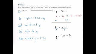 Given a Function find its Inverse and Verify Result [upl. by Drapehs]