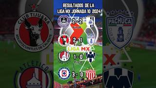 RESULTADOS  SABADO Jornada 11 Liga MX 2024 [upl. by Hillegass594]