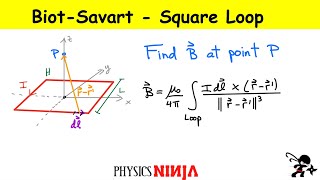 Magnetic Field Above a Square Loop [upl. by Ras]