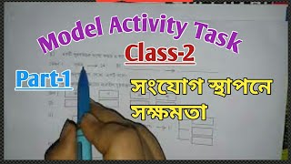 Class2Model Activity Task 1সংযোগ স্থাপনে সক্ষমতা Ability to Communicate Model Task1 242 [upl. by Colner]