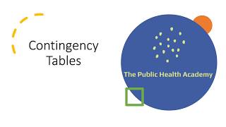 Epidemiology Contingency Two by Two Table [upl. by Sone485]