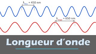 LONGUEUR DONDE  UV lumière visible et IR  Physique Chimie  lycée [upl. by Anirrok]