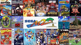 Sega Model 2 ☆ Emulator Setup Guide segamodel2 arcadegames emulator [upl. by Negroj]