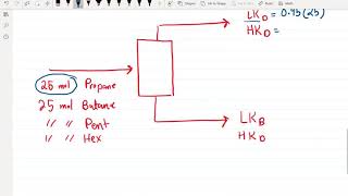 Minimum Numbers of Stages Using Fenske [upl. by Merla]