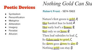 “Nothing Gold Can Stay” by Robert Frost Analysis [upl. by Sekoorb]