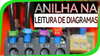 A importância da anilha na leitura de diagramas [upl. by Rofotsirk]