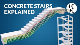 Concrete Staircase Explained [upl. by Lleira]