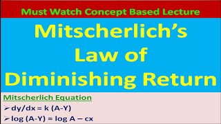 Mitsherlichs Law of Diminishing Return [upl. by Nylacaj]