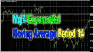 Coding Mql4 Exponential Moving Average Period 14 [upl. by Ylehsa]