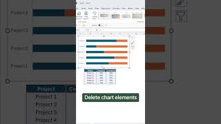 MAKE a Progress Bar Chart in Excel LIKE a PRO in 2024 [upl. by Crespi]