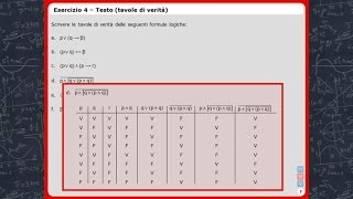 Matematica I  Logica matematica  Esercizi desame TRAILER [upl. by Mcnalley505]