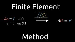 Finite Element Method [upl. by Eninnej]