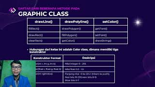 GRAPHICAL USER INTERFACE TUGAS PEMROGRAMAN 1 [upl. by Terr97]