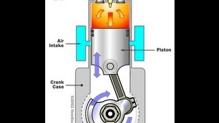 Working of Diesel fuel Injector and how nozzle spray [upl. by Stretch]