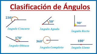 CLASIFICACIÓN DE ÁNGULOS según su medida  Super Fácil [upl. by Ab]