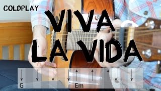 Viva La Vida  Guitar Tutorial  Coldplay  Easy Chords and Strumming [upl. by Teleya]