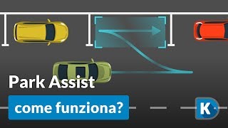 Park Assist come funziona [upl. by Max]