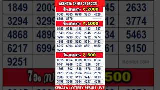 shorts KERALA LOTTERY RESULT LIVEAKSHAYA bhagyakuri ak653Kerala Lottery Result Today 260524 [upl. by Tugman]