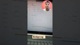 Hedging share market option Trading hedging calls [upl. by Ardnuhsed410]