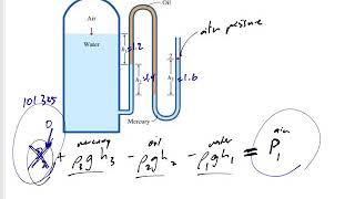 Thermodynamics  Test 1 Problem 1  Multifluid manometer [upl. by Eirollam646]