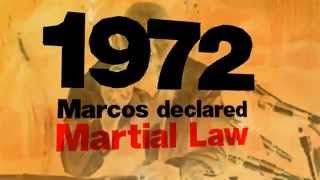 Untold story of Martial Law Aquino  Marcos [upl. by Anavlys]