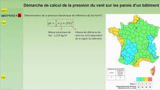 Calcul de vent sur les structures Eurocode 1 [upl. by Ennasil272]