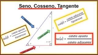 seno cosseno e tangente como calcular seno cosseno tangente triangulo retângulo trigonometria [upl. by Aneehsirk]