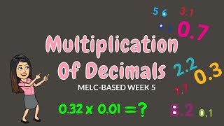 MULTIPLICATION OF DECIMALS  GRADE 6 [upl. by Htennek]