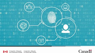 A stepbystep look at Biometrics [upl. by Yerot492]