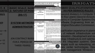 PPSC Latest jobs advertisement 072023 [upl. by Tichonn]