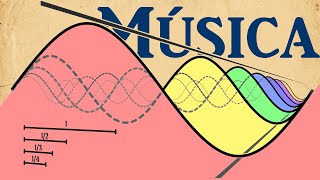 ¿Por qué tenemos 12 notas musicales  Música y matemáticas [upl. by Adraynek]