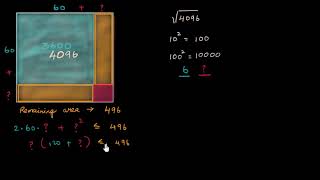 Square root by division method visualised  Squares and square roots  Class 8 India  Math [upl. by Ado677]