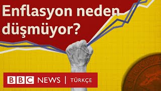 Enflasyon neden düşmüyor [upl. by Nasho]