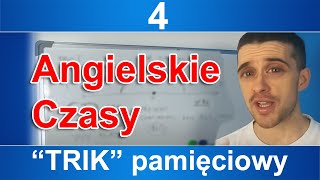 4 podstawowe czasy angielskie w 10 minut [upl. by Corey]