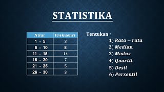 PAS ganjil matematika tentang STATISTIKA materi Ratarata median modus quartil desil persentil [upl. by Hillman]