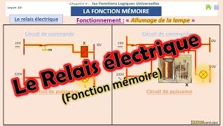 Dr Emoto  les mémoires de leau version française [upl. by Yelrehs820]