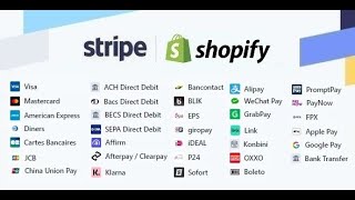 Bancontact  Stripe indirect integration for Shopify  All in One [upl. by Dnomaid]