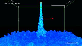 TurbulenceFD Examples [upl. by Eddra]