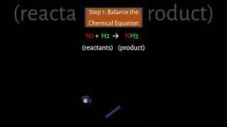 How to Balance Chemical Equations Step by Step N2 H2  NH3 How to solve Balancing Equation [upl. by Aehtela]