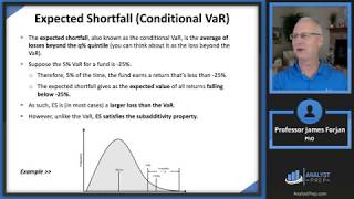 Measures of Financial Risk FRM Part 1 2023 – Book 4 – Chapter 1 [upl. by Corder442]