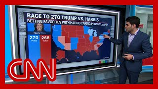 New polls show change in HarrisTrump race in Pennsylvania [upl. by Anol]