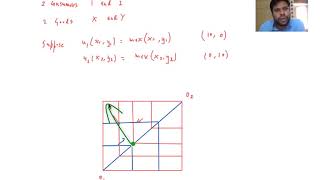 L214  Pareto Efficiency  Example MaxMax Case [upl. by Nrubyar]