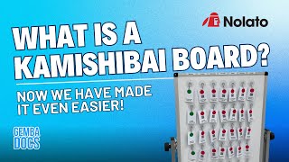 What is a Kamishibai board Now we have made it even easier [upl. by Boleyn]